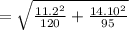= \sqrt{\frac{11.2^2}{120} + \frac{14.10^2}{95}}
