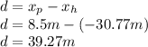 d=x_{p}-x_{h}\\d=8.5m-(-30.77m)\\d=39.27m
