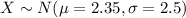 X \sim N(\mu=2.35, \sigma=2.5)