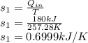 s_1=\frac{Q_{in}}{T}\\s_1=\frac{180 kJ}{257.28K}\\s_1=0.6999 kJ/K