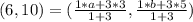 (6,10)=(\frac{1*a+3*3}{1+3}, \frac{1*b+3*5}{1+3})