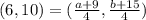 (6,10)=(\frac{a+9}{4}, \frac{b+15}{4})