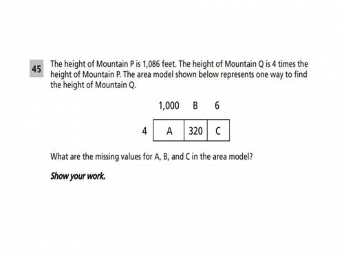The height of Mountain P is 1,086 feet.The height of Mountain Q is 4 times the height of Mountain P.