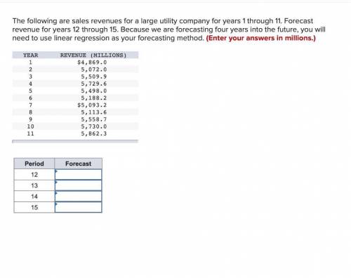 The following are sales revenues for a large utility company for years 1 through 11. Forecast revenu