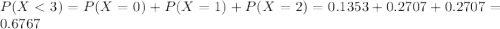 P(X < 3) = P(X = 0) + P(X = 1) + P(X = 2) = 0.1353 + 0.2707 + 0.2707 = 0.6767