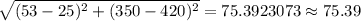 \sqrt {(53-25)^{2}+(350-420)^{2}}=75.3923073\approx 75.39