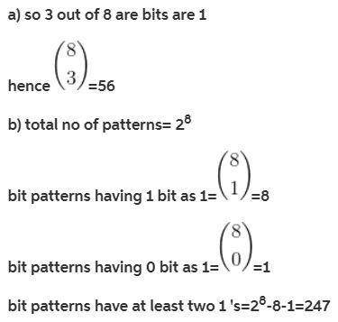 Suppose that a single character is stored in a computer using eight bits. (a) How many bit patterns