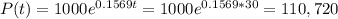 P(t) = 1000e^{0.1569t} = 1000e^{0.1569*30} = 110,720