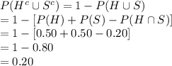 P(H^{c}\cup S^{c})=1-P(H\cup S) \\= 1 - [P(H)+P(S)-P(H\cap S)]\\=1-[0.50+0.50-0.20]\\=1-0.80\\=0.20