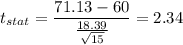 t_{stat} = \displaystyle\frac{71.13 - 60}{\frac{18.39}{\sqrt{15}} } = 2.34