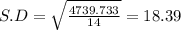 S.D = \sqrt{\frac{4739.733}{14}} = 18.39