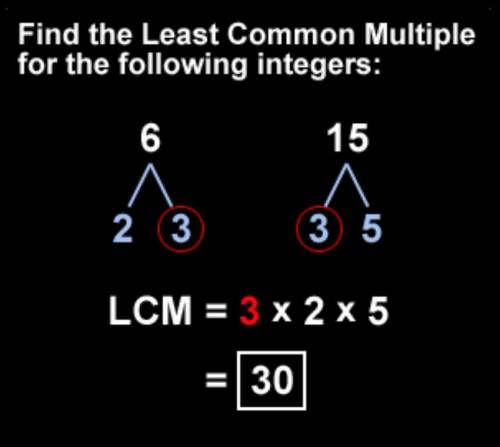 What is the LCM of 15 and 6?