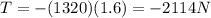 T=-(1320)(1.6)=-2114 N
