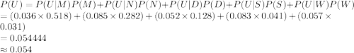 P(U)=P(U|M)P(M)+P(U|N)P(N)+P(U|D)P(D)+P(U|S)P(S)+P(U|W)P(W)\\=(0.036\times0.518)+(0.085\times0.282)+(0.052\times0.128)+(0.083\times0.041)+(0.057\times0.031)\\=0.054444\\\approx0.054
