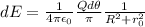dE = \frac{1}{4\pi\epsilon_0}\frac{Qd\theta}{\pi}\frac{1}{R^2 + r_0^2}