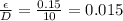 \frac{\epsilon}{D}=\frac{0.15}{10}=0.015