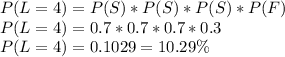 P(L=4) = P(S)*P(S)*P(S)*P(F)\\P(L=4) = 0.7*0.7*0.7*0.3\\P(L=4) = 0.1029 = 10.29\%