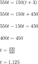550t = 150(t+3)\\\\550t = 150t + 450\\\\550t - 150t = 450\\\\400t = 450\\\\t = \frac{450}{400}\\\\t = 1.125