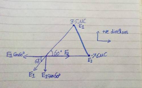 Charges of 3.5 µC and −7.6 µC are placed at two corners of an equilateral triangle with sides of 0.1