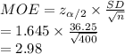 MOE=z_{\alpha /2}\times \frac{SD}{\sqrt{n}}\\=1.645\times \frac{36.25}{\sqrt{400}} \\=2.98