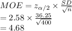 MOE=z_{\alpha /2}\times \frac{SD}{\sqrt{n}}\\=2.58\times \frac{36.25}{\sqrt{400}} \\=4.68