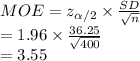 MOE=z_{\alpha /2}\times \frac{SD}{\sqrt{n}}\\=1.96\times \frac{36.25}{\sqrt{400}} \\=3.55