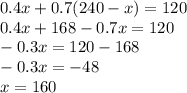 0.4x+0.7(240-x)=120\\0.4x+168-0.7x=120\\-0.3x=120-168\\-0.3x=-48\\x=160
