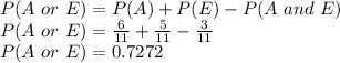 P(A\ or\ E) = P(A) +P(E) - P(A\ and\ E)\\P(A\ or\ E) = \frac{6}{11}+\frac{5}{11}-\frac{3}{11} \\P(A\ or\ E) = 0.7272