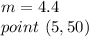 m=4.4\\point\ (5,50)