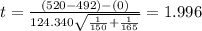 t=\frac{(520 -492)-(0)}{124.340\sqrt{\frac{1}{150}+\frac{1}{165}}}=1.996