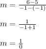 m = \frac{6-5}{-1-(-1)}\\\\m = \frac{1}{-1+1}\\\\m = \frac{1}{0}
