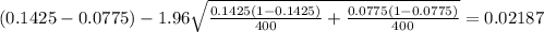 (0.1425-0.0775) - 1.96 \sqrt{\frac{0.1425(1-0.1425)}{400} +\frac{0.0775(1-0.0775)}{400}}=0.02187