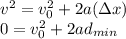 v^2 = v_0^2 + 2a(\Delta x)\\0 = v_0^2 + 2ad_{min}