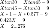 X tan 30 = X tan 45 - 9\\X tan45 - X tan 30 = 9\\X * 1 - X * 0.577 = 9\\0.423 X = 9\\X = 21.276
