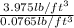 \frac{3.975 lb/ft^{3}}{0.0765 lb/ft^{3}}