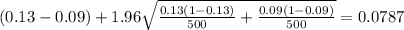 (0.13-0.09) + 1.96 \sqrt{\frac{0.13(1-0.13)}{500} +\frac{0.09(1-0.09)}{500}}=0.0787