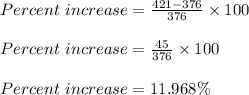 Percent\ increase = \frac{421-376}{376} \times 100\\\\Percent\ increase = \frac{45}{376} \times 100\\\\Percent\ increase = 11.968 \%