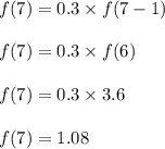 f(7) = 0.3 \times f(7-1)\\\\f(7) = 0.3 \times f(6)\\\\f(7) = 0.3 \times 3.6\\\\f(7) = 1.08