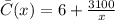 \bar{C}(x)=6+\frac{3100}{x}