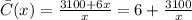 \bar{C}(x)=\frac{3100 + 6x}{x} =6+\frac{3100}{x}