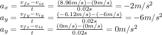 a_x=\frac{v_{fx}-v_{ix}}{t} = \frac{(8.96m/s)-(9m/s)}{0.02s} =-2m/s^2\\a_y=\frac{v_{fy}-v_{iy}}{t} = \frac{(-6.12m/s)-(-6m/s)}{0.02s} =-6m/s^2\\a_y=\frac{v_{fz}-v_{iz}}{t} = \frac{(0m/s)-(0m/s)}{0.02s} =0m/s^2\\