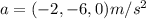 a=(-2,-6,0)m/s^2