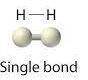 When only one pair of shared electrons is involved in a covalent bond, the linkage is called a  bond
