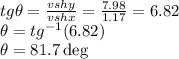 tg \theta = \frac{vshy}{vshx} = \frac{7.98}{1.17} = 6.82 \\ \theta = tg^{-1} (6.82)\\ \theta= 81.7\deg
