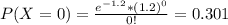 P(X = 0) = \frac{e^{-1.2}*(1.2)^{0}}{0!} = 0.301