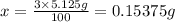 x=\frac{3\times 5.125 g}{100}=0.15375 g