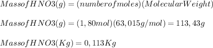 Mass of HNO3(g) = (number of moles) (Molecular Weight)\\\\Mass of HNO3 (g) = (1,80mol)(63,015g/mol) = 113,43g\\\\Mass of HNO3(Kg)= 0,113Kg\\