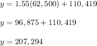 y = 1.55(62 ,500) + 110, 419\\\\y=96,875+ 110, 419\\\\y=207,294