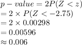 p-value=2P(Z