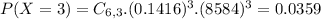 P(X = 3) = C_{6,3}.(0.1416)^{3}.(8584)^{3} = 0.0359